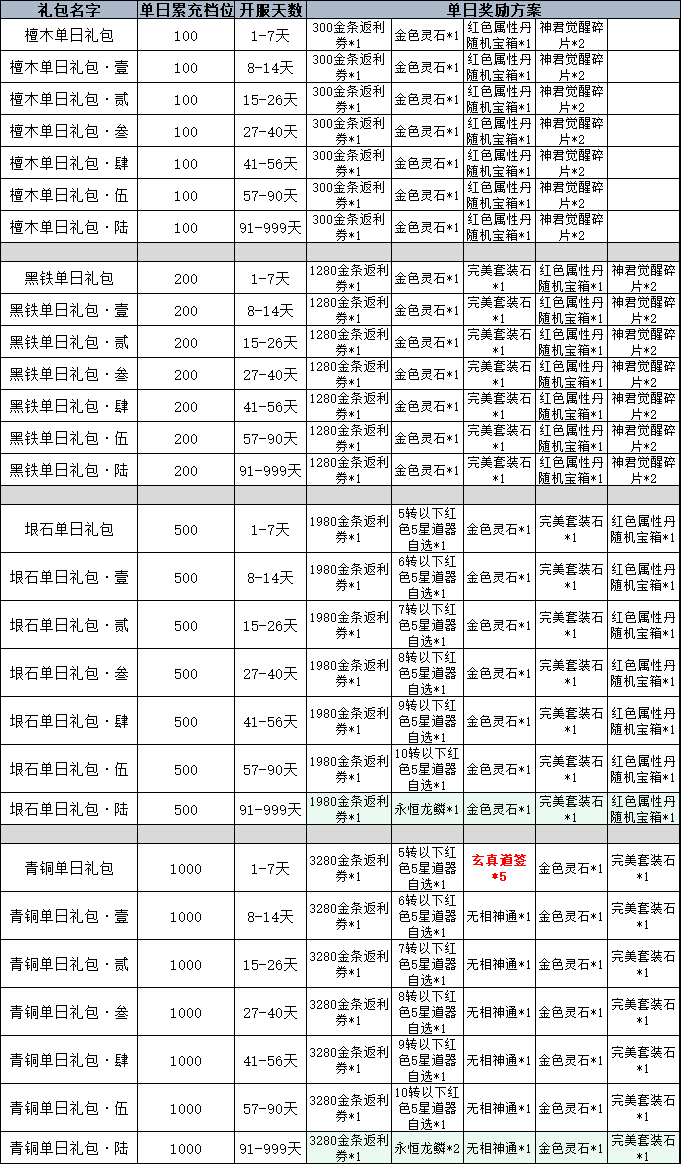 1765874804691091.png 6f2684a0-e75a-4b58-82e1-e5dc977c37d2.png